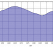 800px-Hamburg_population2.svg_.png