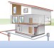 wasserwasser_alphainnotec300