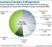 AEE_Erneuerbare_Energien_in_Buergerhand_okt11.jpg