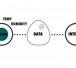 dataegg_300scr