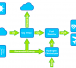Air-Fuel-Synthesis-Process Air-Fuel-Synthesis-Process
