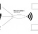 Smart-Water-Meter-300x169 Smart-Water-Meter-300x169