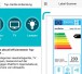 ecoGator Energiepar App
