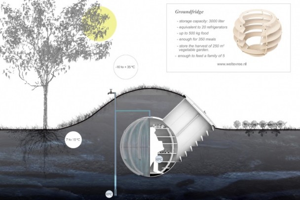 Groundfridge © Weltevree 2015