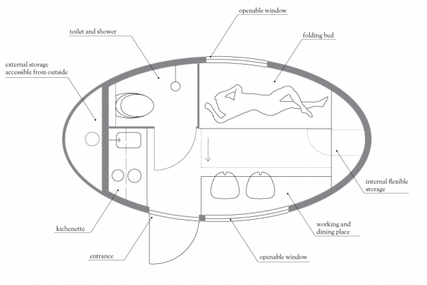 Plan © Ecocapsule