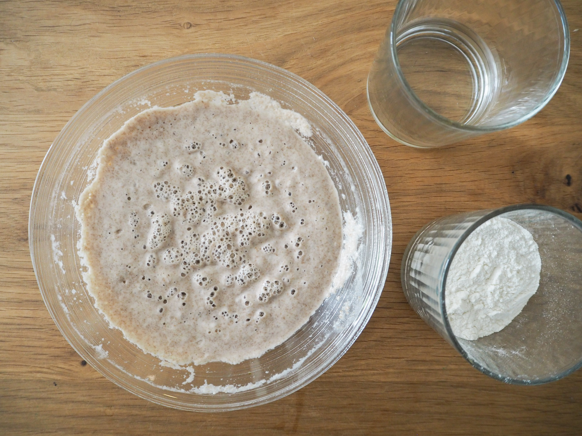 Sauerteig Basics - so startest du deine Brotbackkarriere - Energieleben